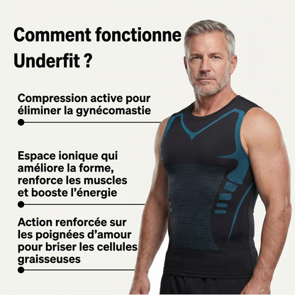 Underfit™ | Ressentez la Puissance de la Confiance