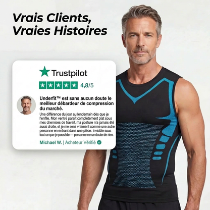 Underfit™ | Ressentez la Puissance de la Confiance