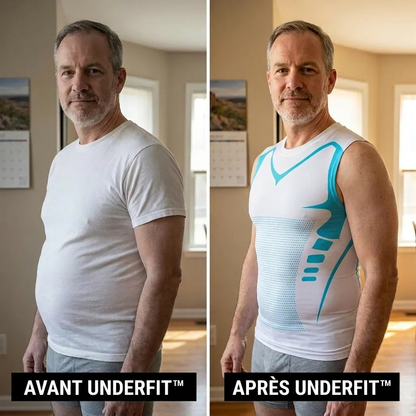 Underfit™ | Ressentez la Puissance de la Confiance